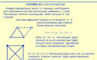 Основы расчёта ферм: ручной и машинный счёт