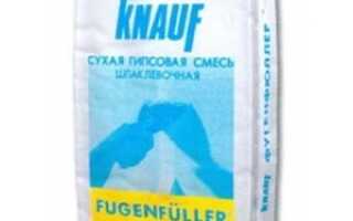 Способы нанесения гипсовой шпаклевки Фугенфюллер Кнауф
