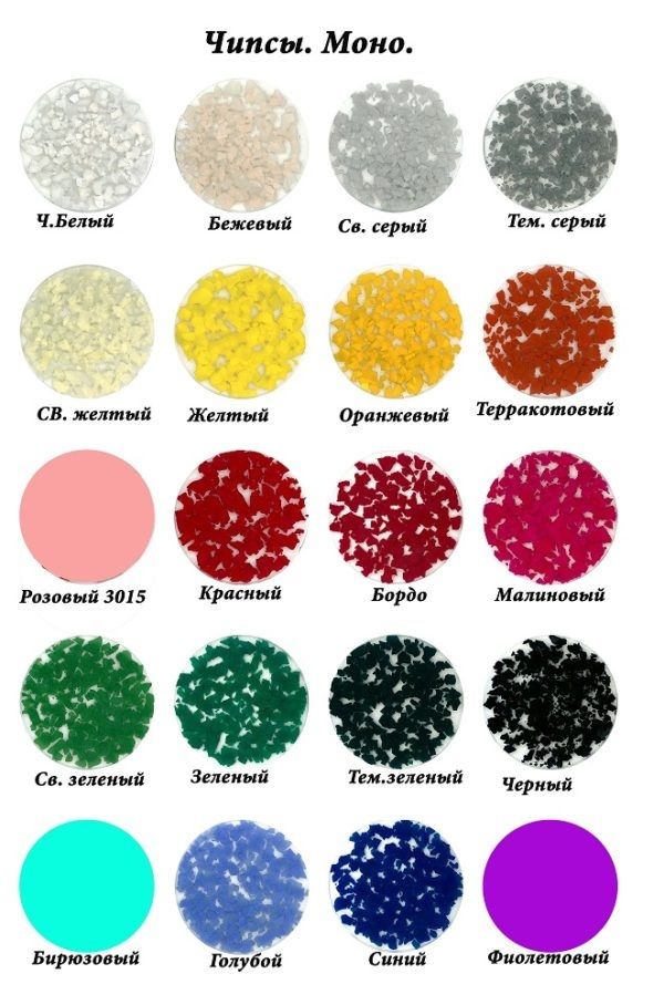 Как покрыть стены флоком