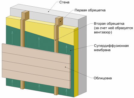Лучше один раз увидеть