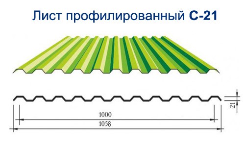 Не путайте полезную ширину с габаритной. Разница между ними уйдет на монтажный нахлест Не путайте полезную ширину с габаритной. Разница между ними уйдет на монтажный нахлест