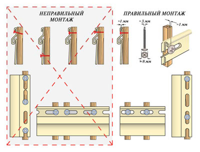 Самостоятельная установка сайдинга