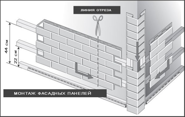 Технология установки сайдинга